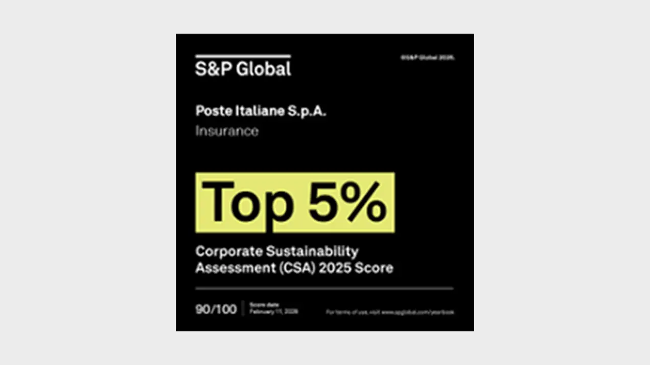 Top 5% S&P Global ESG Score 2024