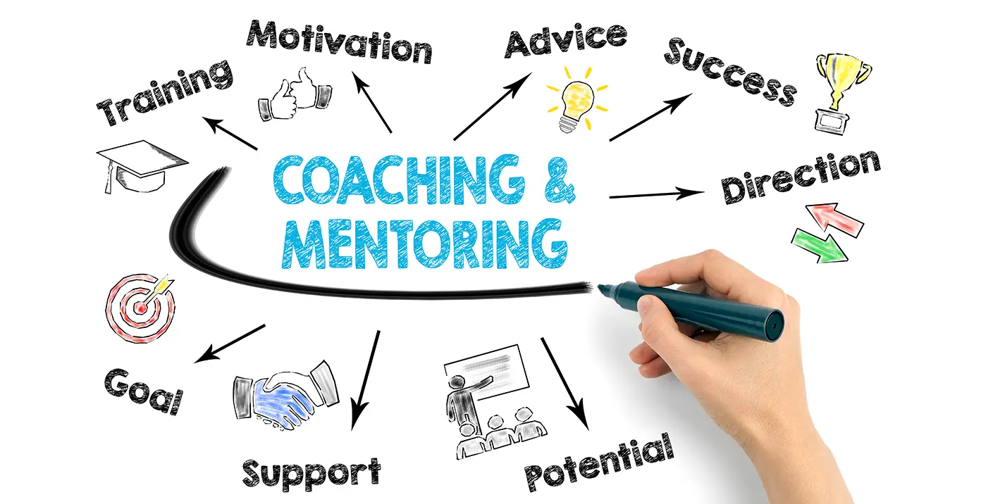 Mappa Coaching & mentoring