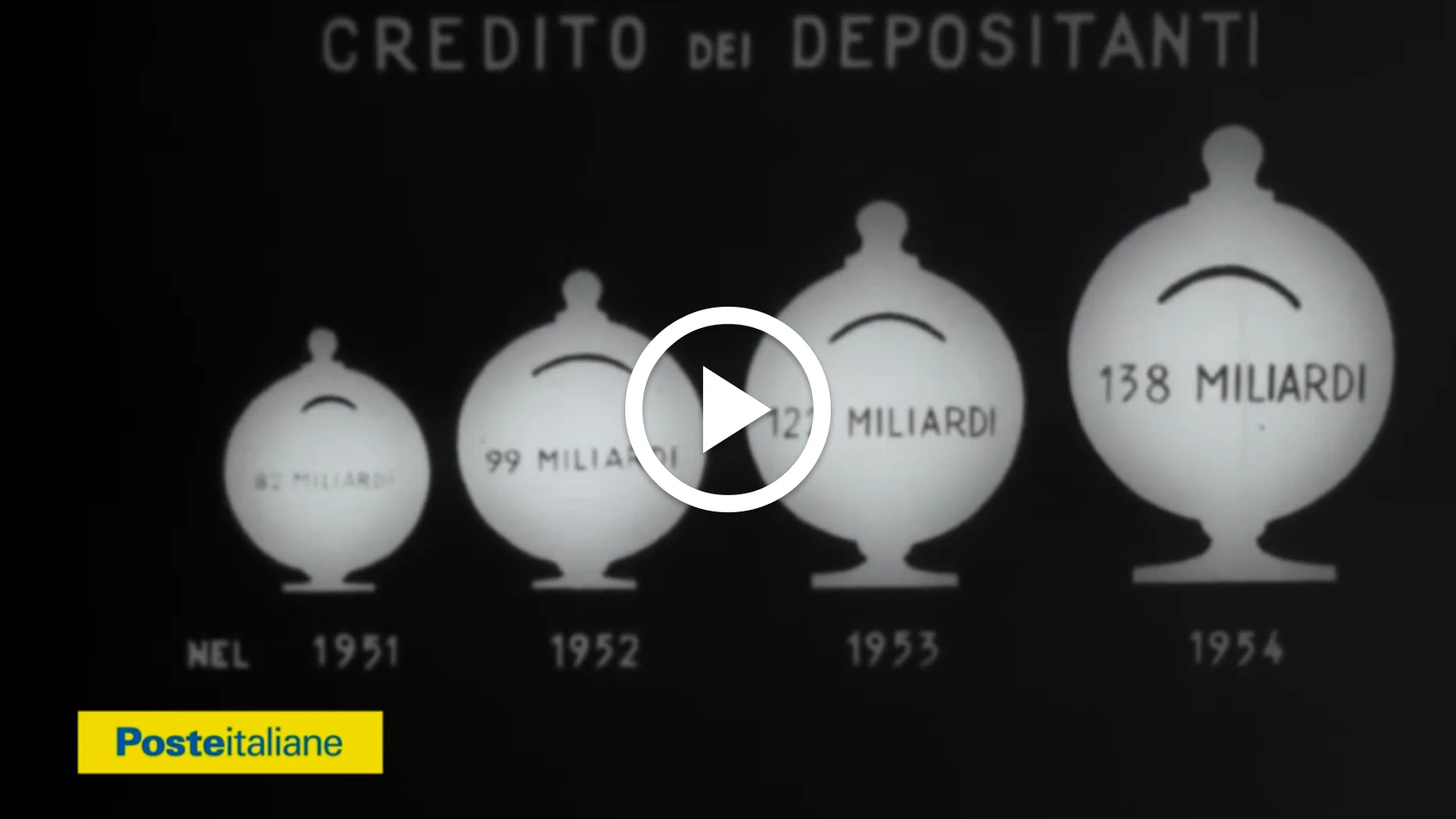 Credito dei depositanti