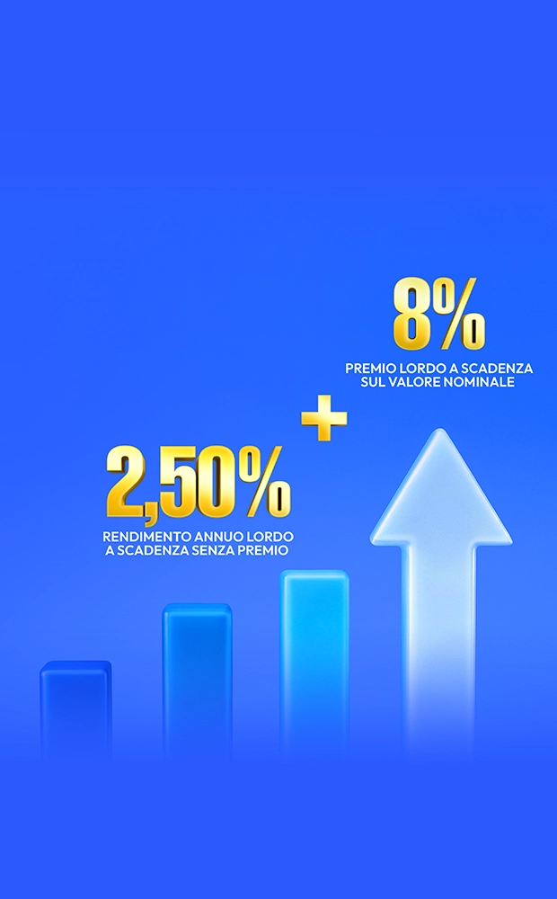 2,50% rendimento annuo lordo a scadenza senza premio, 8% premio lordo a scadenza sul valore nominale