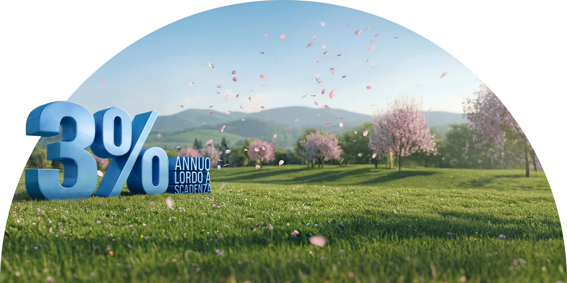 gigante percentuale celeste su sfondo primaverile