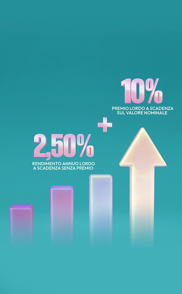 2,50% rendimento annuo lordo a scadenza senza premio, 8% premio lordo a scadenza sul valore nominale