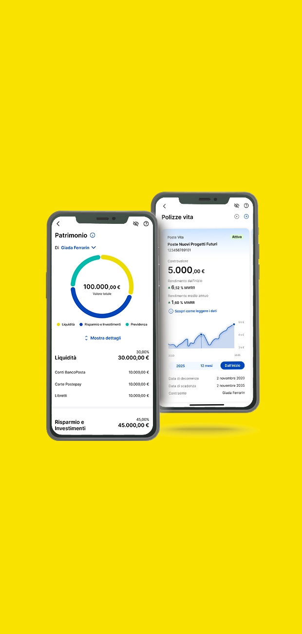 Cellulare su sfondo giallo