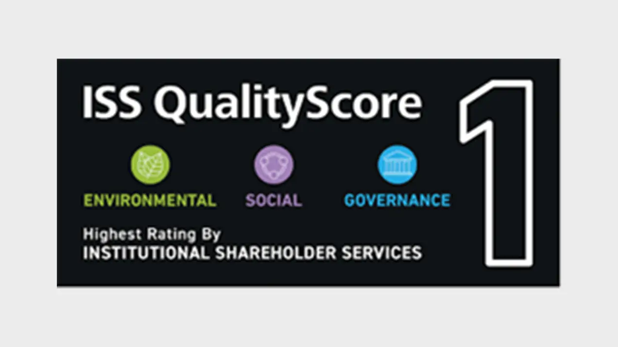 ISS QualityScore