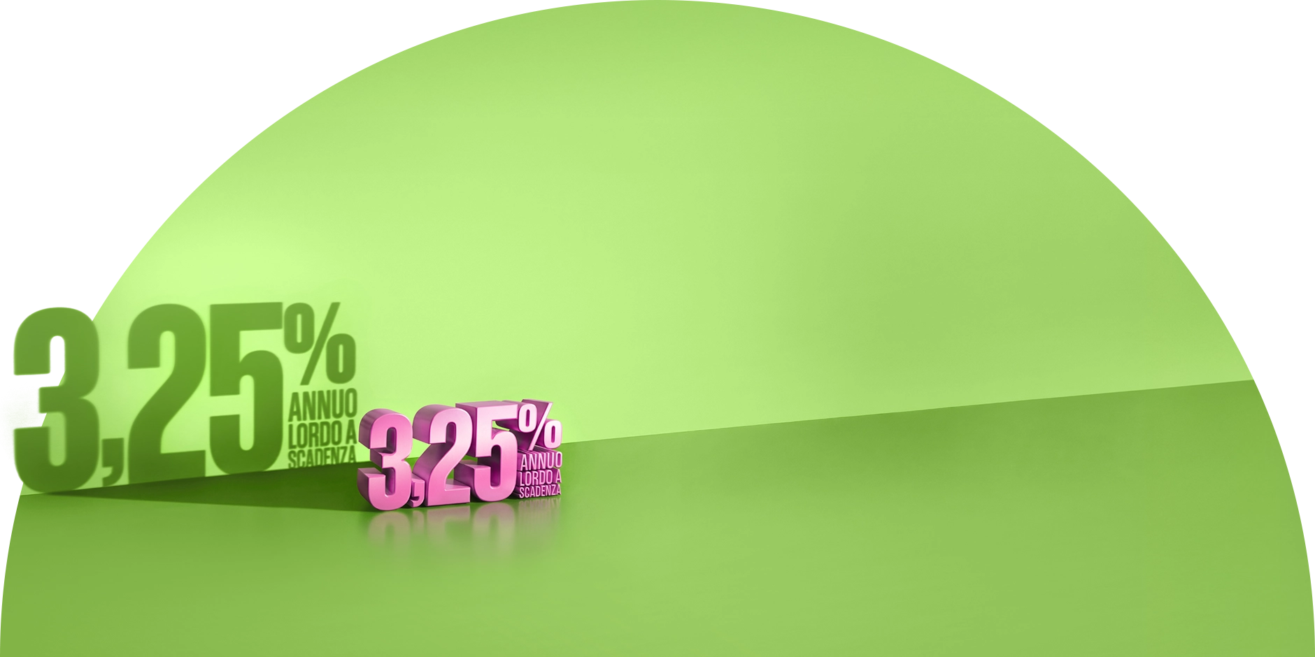 3,25% annuo lordo a scadenza