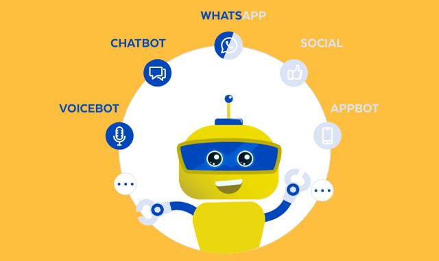 intelligenza artificiale in Poste Italiane