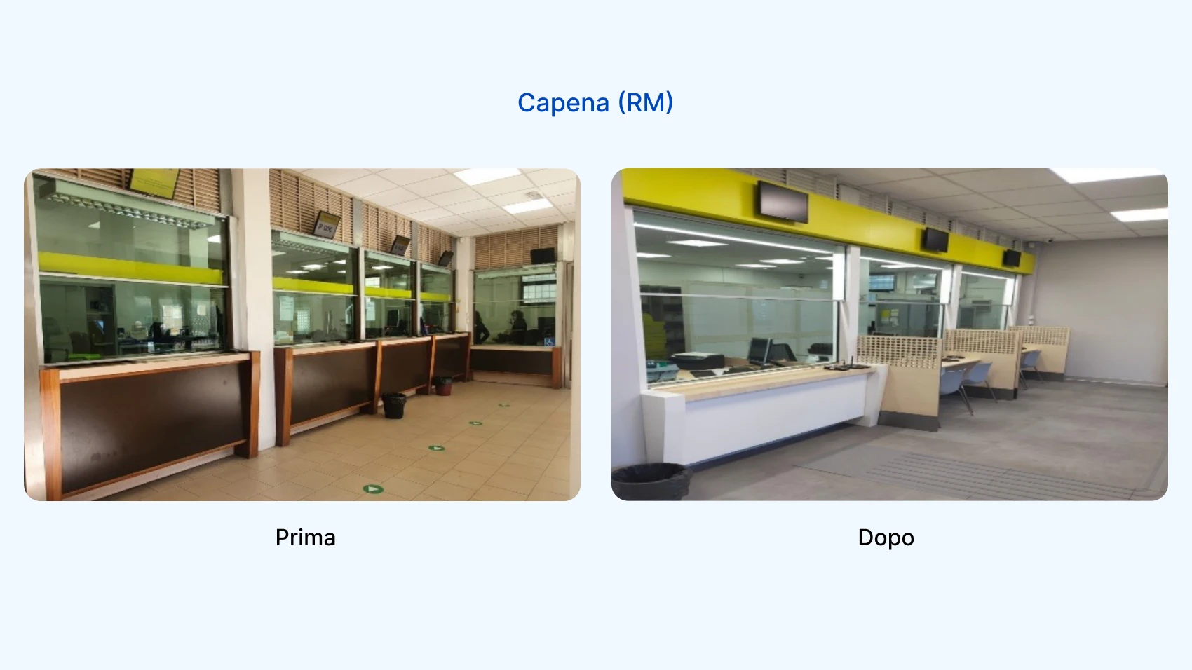 Capena