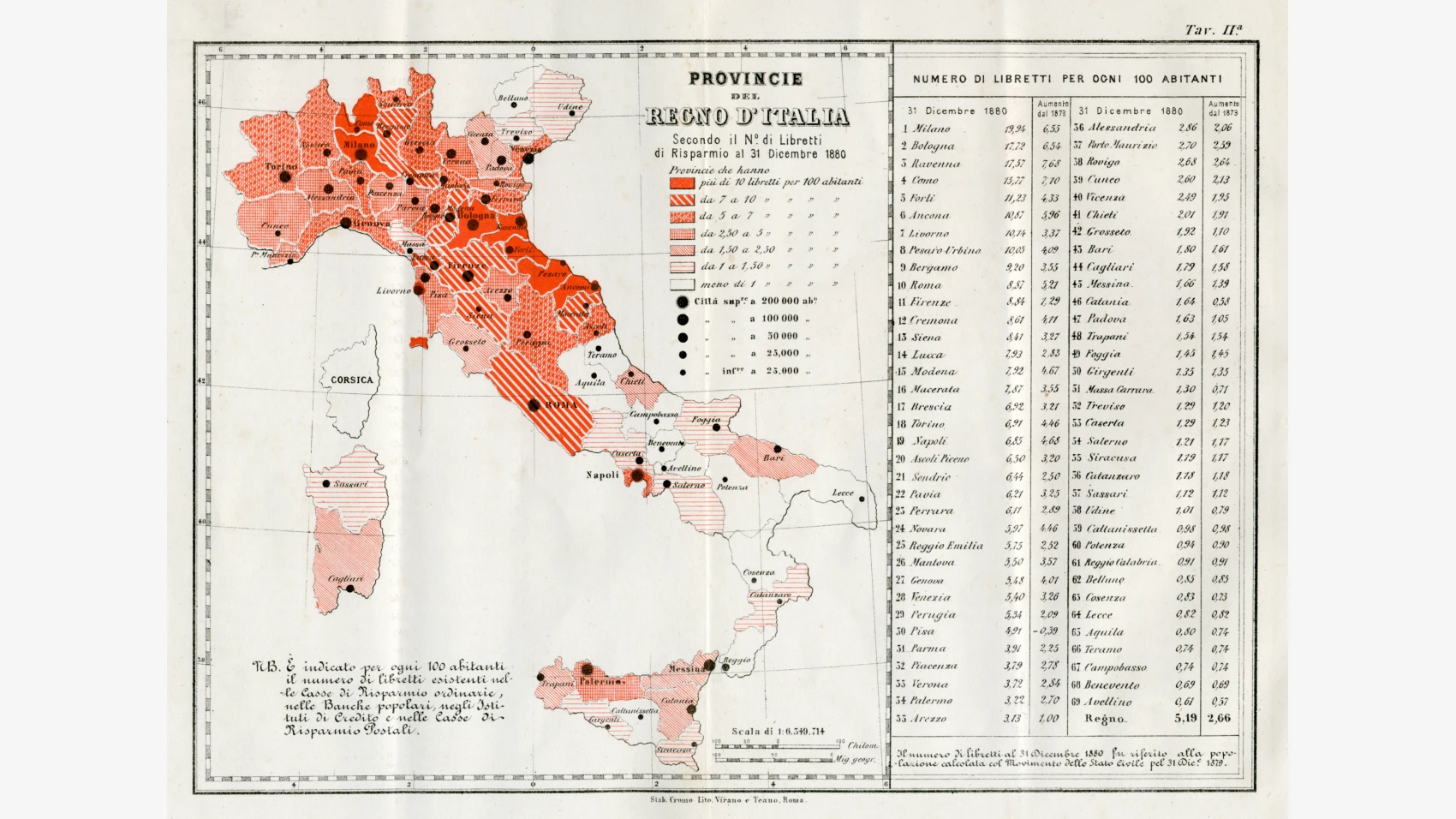 Cartina geografica del risparmio