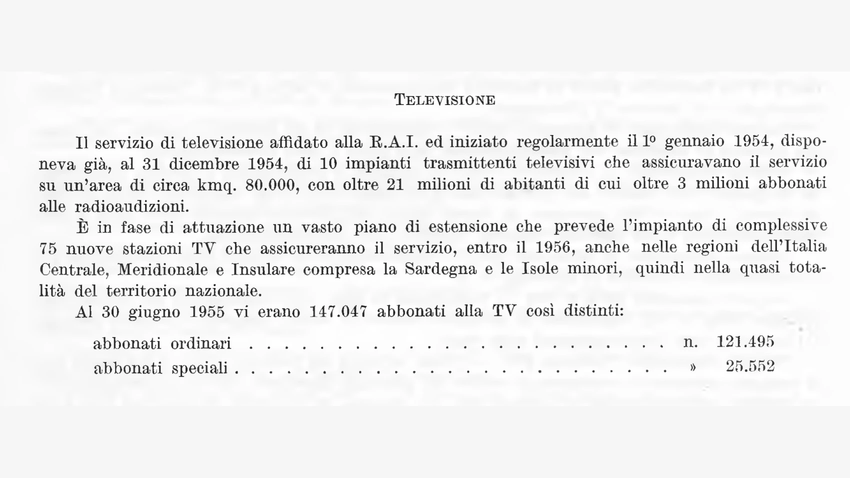 Relazione di bilancio abbonati del 1955